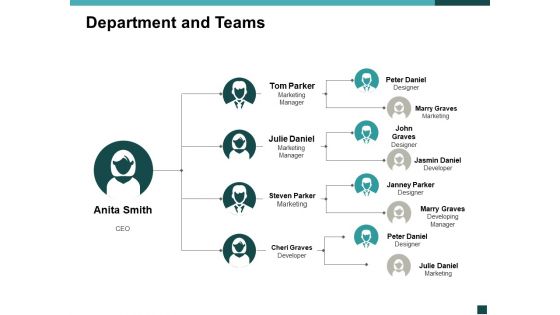 Department And Teams Ppt Powerpoint Presentation Infographic Template Aids Department And Teams Ppt Powerpoint Presentation Infographic Template Aids