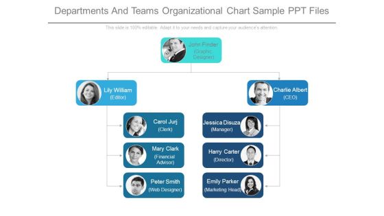 Departments And Teams Organizational Chart Sample Ppt Files Departments And Teams Organizational Chart Sample Ppt Files