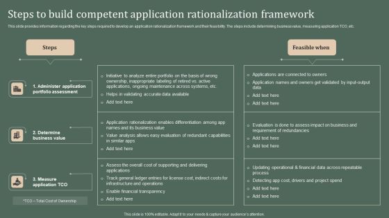 Deploying Corporate Aligned IT Strategy Steps To Build Competent Application Rationalization Framework Icons PDF Deploying Corporate Aligned IT Strategy Steps To Build Competent Application Rationalization Framework Icons PDF