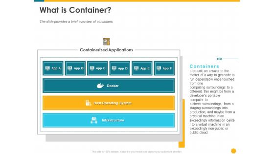 Deploying Docker Container And Kubernetes Within Organization What Is Container Ppt PowerPoint Presentation Inspiration Slide Download PDF Deploying Docker Container And Kubernetes Within Organization What Is Container Ppt PowerPoint Presentation Inspiration Slide Download PDF