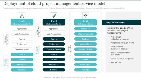 Deployment Of Cloud Project Management Service Model Integrating Cloud Computing To Enhance Projects Effectiveness Brochure PDF Deployment Of Cloud Project Management Service Model Integrating Cloud Computing To Enhance Projects Effectiveness Brochure PDF