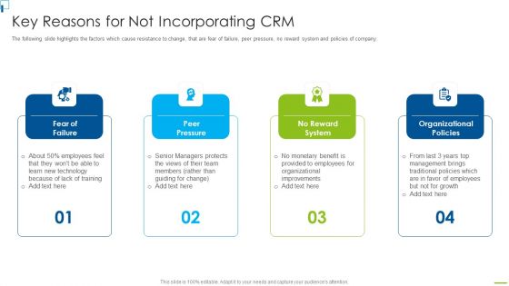 Designing And Deployment Key Reasons For Not Incorporating CRM Designs PDF Designing And Deployment Key Reasons For Not Incorporating CRM Designs PDF