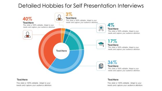 Detailed Hobbies For Self Presentation Interviews Ppt PowerPoint Presentation File Introduction PDF Detailed Hobbies For Self Presentation Interviews Ppt PowerPoint Presentation File Introduction PDF