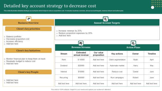 Detailed Key Account Strategy To Decrease Cost Brochure PDF Detailed Key Account Strategy To Decrease Cost Brochure PDF