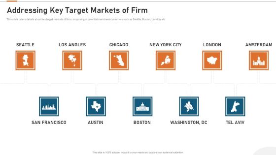 Details About Clients Associated With Our Firm Addressing Key Target Markets Of Firm Pictures PDF Details About Clients Associated With Our Firm Addressing Key Target Markets Of Firm Pictures PDF