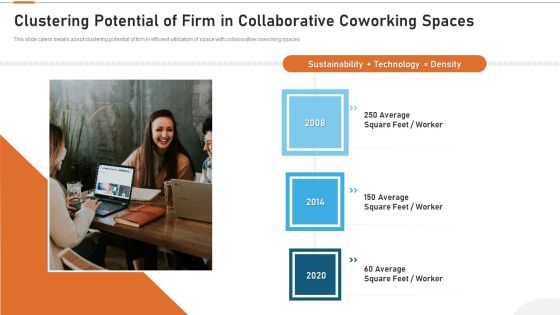 Details About Clients Associated With Our Firm Clustering Potential Of Firm In Collaborative Coworking Spaces Demonstration PDF Details About Clients Associated With Our Firm Clustering Potential Of Firm In Collaborative Coworking Spaces Demonstration PDF