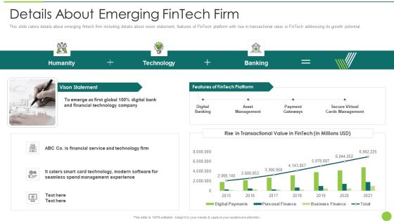Details About Emerging Fintech Firm Elements PDF Details About Emerging Fintech Firm Elements PDF
