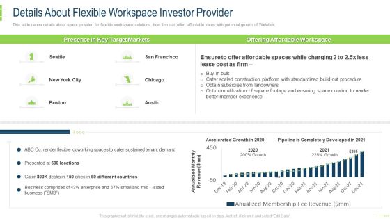Details About Flexible Workspace Investor Provider Information PDF Details About Flexible Workspace Investor Provider Information PDF