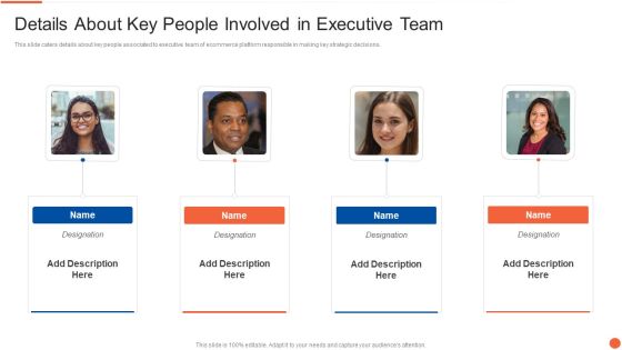 Details About Key People Involved In Executive Team Pictures PDF Details About Key People Involved In Executive Team Pictures PDF