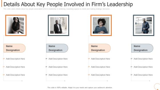 Details About Key People Involved In Firms Leadership Summary PDF Details About Key People Involved In Firms Leadership Summary PDF