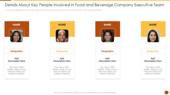Details About Key People Involved In Food And Beverage Company Executive Team Topics PDF