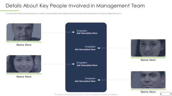 Details About Key People Involved In Management Team Ppt Inspiration Infographic Template PDF Details About Key People Involved In Management Team Ppt Inspiration Infographic Template PDF