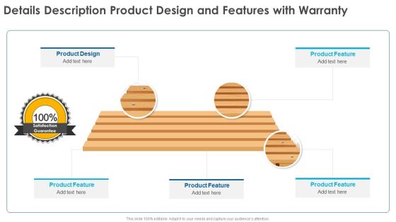 Details Description Product Design And Features With Warranty Ppt PowerPoint Presentation File Example File PDF Details Description Product Design And Features With Warranty Ppt PowerPoint Presentation File Example File PDF