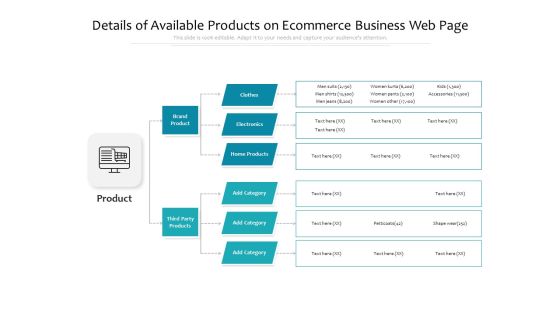 Details Of Available Products On Ecommerce Business Web Page Ppt PowerPoint Presentation Icon Outline PDF