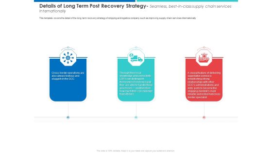 Details Of Long Term Post Recovery Strategy Seamless Best In Class Supply Chain Services Internationally Topics PDF Details Of Long Term Post Recovery Strategy Seamless Best In Class Supply Chain Services Internationally Topics PDF