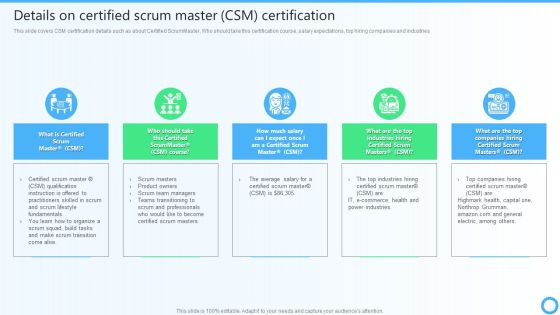 Details On Certified Scrum Master CSM Certification IT Certifications To Enhance Infographics PDF Details On Certified Scrum Master CSM Certification IT Certifications To Enhance Infographics PDF