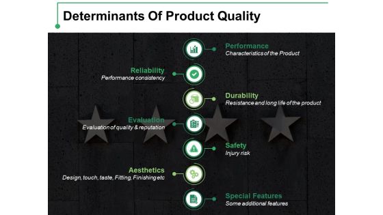 Determinants Of Product Quality Ppt PowerPoint Presentation Infographic Template Outline Determinants Of Product Quality Ppt PowerPoint Presentation Infographic Template Outline