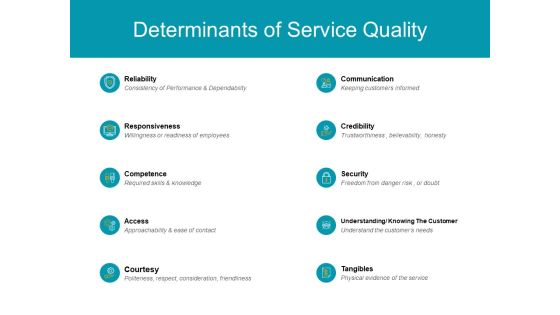 Determinants Of Service Quality Courtesy Ppt PowerPoint Presentation Outline Background Image Determinants Of Service Quality Courtesy Ppt PowerPoint Presentation Outline Background Image