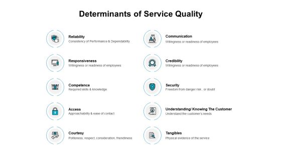 Determinants Of Service Quality Ppt PowerPoint Presentation Gallery Graphics Example Determinants Of Service Quality Ppt PowerPoint Presentation Gallery Graphics Example