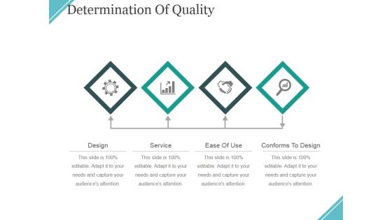 Determination Of Quality Ppt PowerPoint Presentation Ideas Graphics Determination Of Quality Ppt PowerPoint Presentation Ideas Graphics