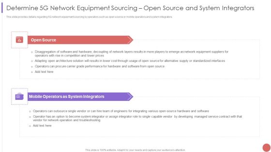 Determine 5G Network Equipment Sourcing Open Source And System Integrators Demonstration PDF