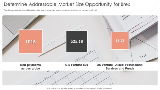 Determine Addressable Market Size Opportunity For Brex Sample PDF Determine Addressable Market Size Opportunity For Brex Sample PDF