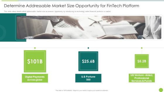 Determine Addressable Market Size Opportunity For Fintech Platform Formats PDF Determine Addressable Market Size Opportunity For Fintech Platform Formats PDF