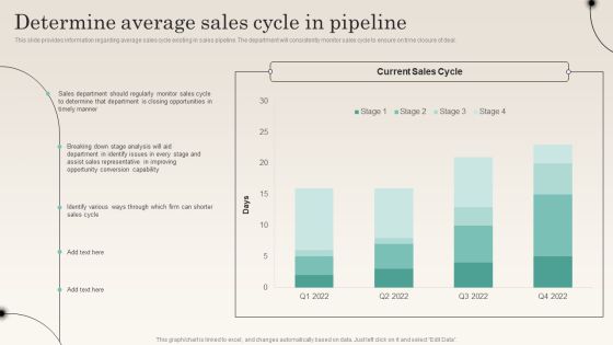 Determine Average Sales Cycle In Pipeline Improving Distribution Channel Microsoft PDF Determine Average Sales Cycle In Pipeline Improving Distribution Channel Microsoft PDF