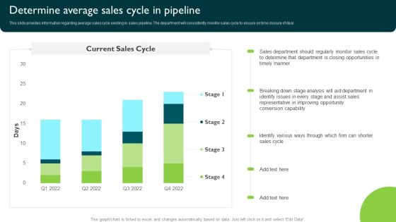 Determine Average Sales Cycle In Pipeline Managing Sales Pipeline Health Microsoft PDF Determine Average Sales Cycle In Pipeline Managing Sales Pipeline Health Microsoft PDF