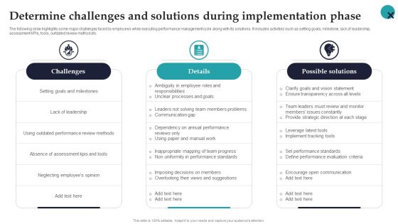 Determine Challenges And Solutions During Implementation Phase Employee Performance Management Clipart PDF Determine Challenges And Solutions During Implementation Phase Employee Performance Management Clipart PDF
