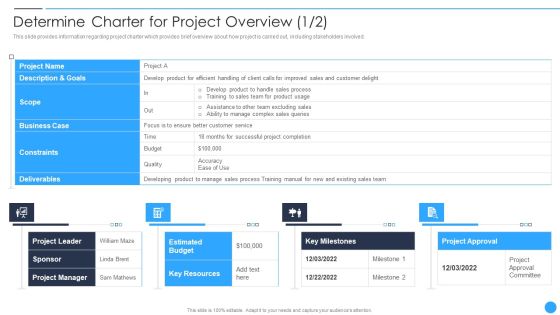 Determine Charter For Project Overview Playbook For Project Product Administration Brochure PDF Determine Charter For Project Overview Playbook For Project Product Administration Brochure PDF