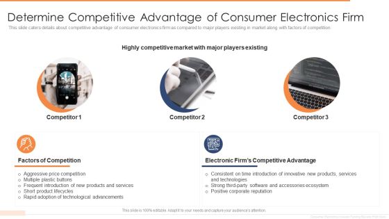 Determine Competitive Advantage Of Consumer Electronics Firm Ppt Layouts Ideas PDF