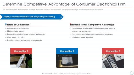 Determine Competitive Advantage Of Consumer Electronics Firm Topics PDF