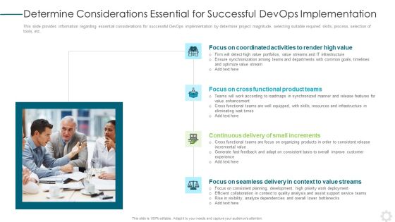 Determine Considerations Essential For Successful Devops Implementation Slide2 Sample PDF Determine Considerations Essential For Successful Devops Implementation Slide2 Sample PDF