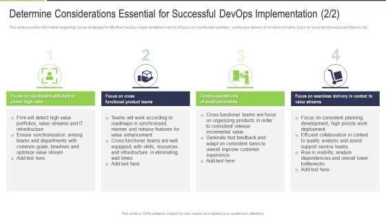 Determine Considerations Essential For Successful Devops Implementation Teams Formats PDF Determine Considerations Essential For Successful Devops Implementation Teams Formats PDF