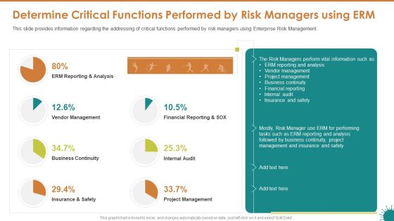 Determine Critical Functions Performed By Risk Managers Using ERM Portrait PDF Determine Critical Functions Performed By Risk Managers Using ERM Portrait PDF