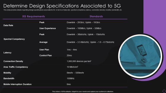 Determine Design Specifications Associated To 5G Professional PDF Determine Design Specifications Associated To 5G Professional PDF