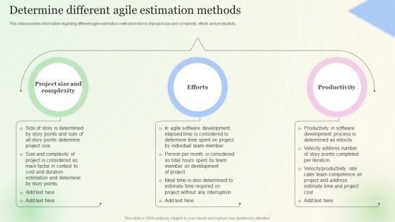 Determine Different Agile Estimation Methods Sample PDF Determine Different Agile Estimation Methods Sample PDF