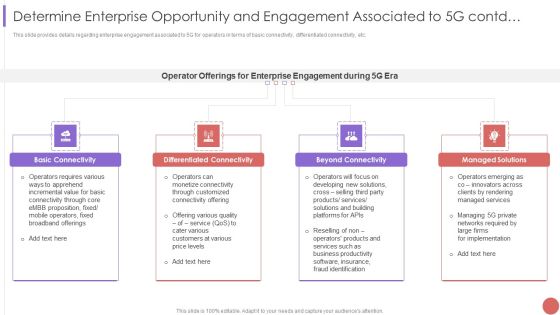 Determine Enterprise Opportunity And Engagement Associated To 5G Contd Elements PDF Determine Enterprise Opportunity And Engagement Associated To 5G Contd Elements PDF