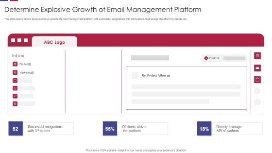 Determine Explosive Growth Of Email Management Platform Elements PDF Determine Explosive Growth Of Email Management Platform Elements PDF