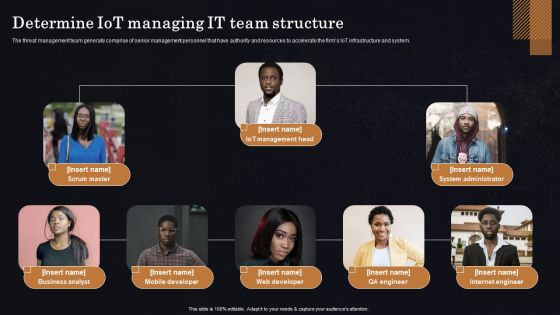 Determine Iot Managing IT Team Structure Ppt Summary Diagrams PDF Determine Iot Managing IT Team Structure Ppt Summary Diagrams PDF