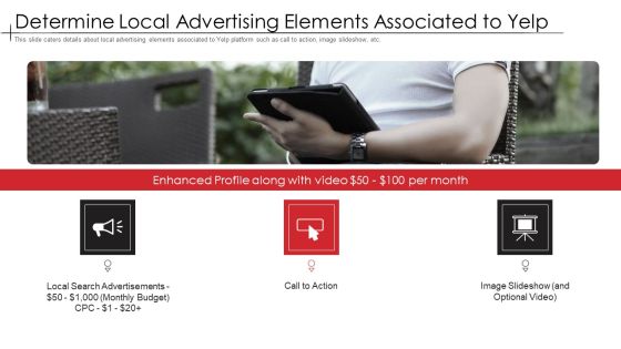 Determine Local Advertising Elements Associated To Yelp Introduction PDF Determine Local Advertising Elements Associated To Yelp Introduction PDF