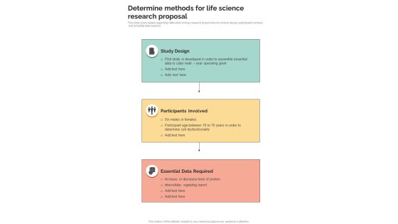 Determine Methods For Life Science Research Proposal One Pager Sample Example Document Determine Methods For Life Science Research Proposal One Pager Sample Example Document