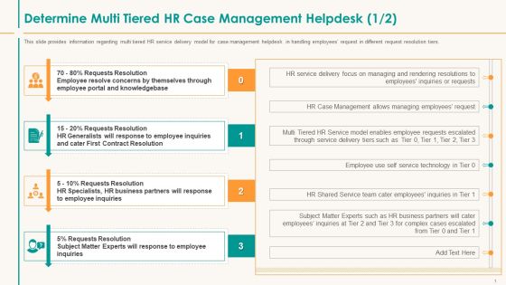 Determine Multi Tiered HR Case Management Helpdesk Knowledgebase Pictures PDF Determine Multi Tiered HR Case Management Helpdesk Knowledgebase Pictures PDF