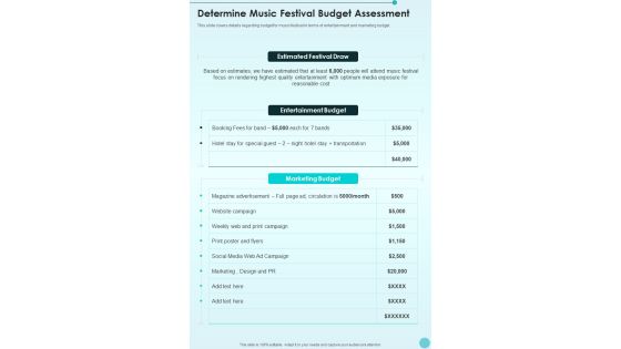 Determine Music Festival Budget Assessment One Pager Sample Example Document