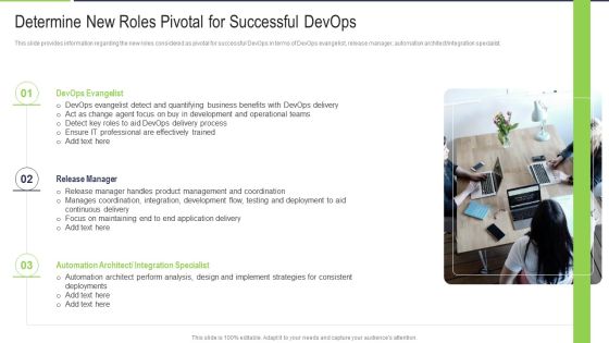 Determine New Roles Pivotal For Successful Devops Introduction PDF Determine New Roles Pivotal For Successful Devops Introduction PDF