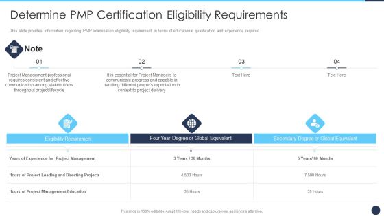 Determine PMP Certification Eligibility Requirements Ppt Outline Professional PDF Determine PMP Certification Eligibility Requirements Ppt Outline Professional PDF