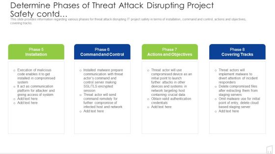 Determine Phases Of Threat Attack Disrupting Project Safety Contd Ppt Inspiration Summary PDF Determine Phases Of Threat Attack Disrupting Project Safety Contd Ppt Inspiration Summary PDF