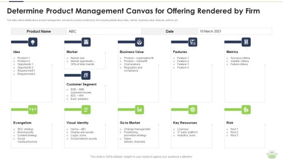 Determine Product Management Canvas For Offering Rendered By Firm Professional PDF Determine Product Management Canvas For Offering Rendered By Firm Professional PDF
