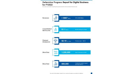 Determine Progress Report For Digital Business For FY2022 One Pager Documents Determine Progress Report For Digital Business For FY2022 One Pager Documents